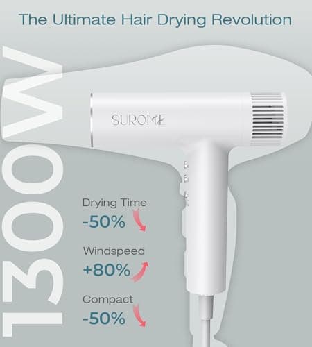 Blow Dryer,110000RPM High-Speed Brushless Motor, Fast-Drying Negative Ions Intelligent Constant Temperature Hair Care Dryers, Professional Hair Dryer with Attachments for Home&Salon (White) 5