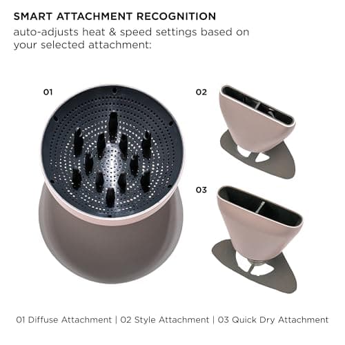 T3 Aire IQ Hair Dryer Kit with Quick Dry Concentrator, Style Concentrator, Diffuser & Dryer Stand | Fast, Healthy Blowouts with Smart Heat Personalization | for All Hair Types 5