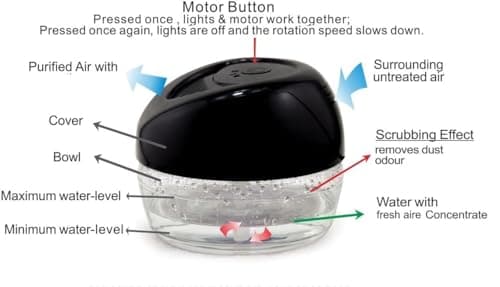 Bluonics Fresh Aire Water Air Washer, Air Revitalizer & Freshener with Night Light 7 LED Changing Colors & White Noise 8