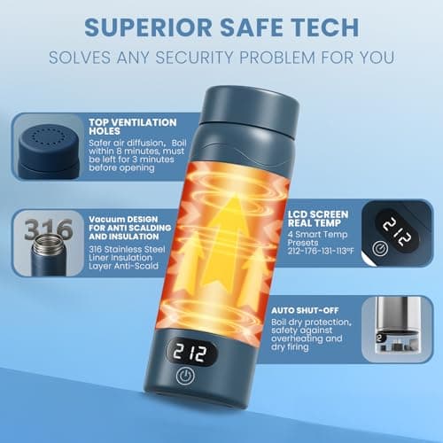 Travel Electric Kettle Portable Mini Kettle,316 Stainless Steel 16.91Oz,Small Hot Water Boiler with 4 Temperature Settings,Fast Boiling Water with Auto Shut-Off and Boil Dry Protection(Blue Spruce) 4