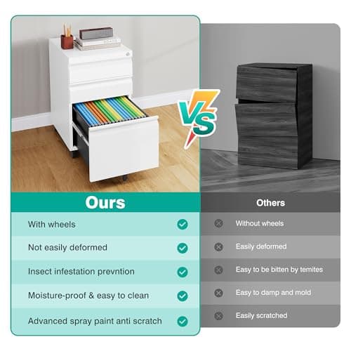 3 Drawer File Cabinet with Wheels,Under Desk File Cabinet with Lock,White Rolling Filing Cabinet,Three Drawer Metal Filing Cabinets for Home Office,Fit A4/Letter/Legal,Fully Assembled Except Casters 8