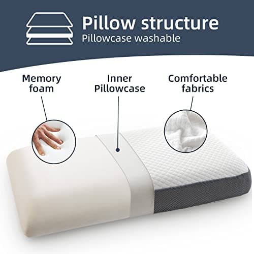 AOTOZE Best Firm Memory Foam Pillow, 28 x 15 x 4.5 inch, CertiPUR-US Certified, Breathable, Washable Pillowcase, 3-Year Warranty 6