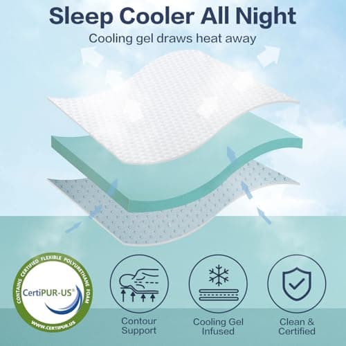 RISAR Memory Foam Mattress Topper Queen Size Bed Topper Queen 3’’ Inch High Density Mattress Cooling Gel Thick Toppers for Back Pain Relief Best Soft Bed with Washable Cover (60x80 Inch) 5