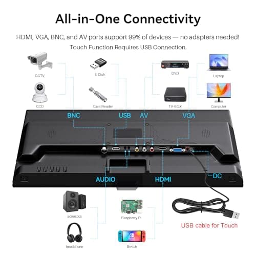 Thinlerain Touchscreen Monitor 19 Inch, 10-Point Multi Touch Screen Monitor 1440×900 HD Display with HDMI VGA AV BNC USB Ports, VESA, Build-in Speakers for POS, Office, and Industrial Use 5
