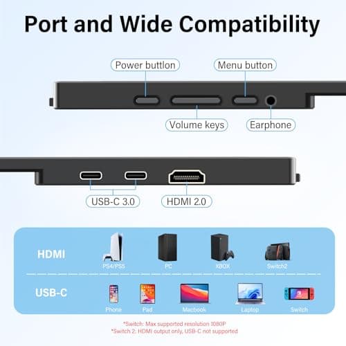 InnoView 16" 180Hz Portable Monitor (Support 165Hz 144Hz 120Hz) FHD1920×1200 100% sRGB Laptop Screen Extender | 2 x Type-C & HDMI Portable Monitor Compatible with 144hz/Macbook/Switch/PS5/Xbox 6