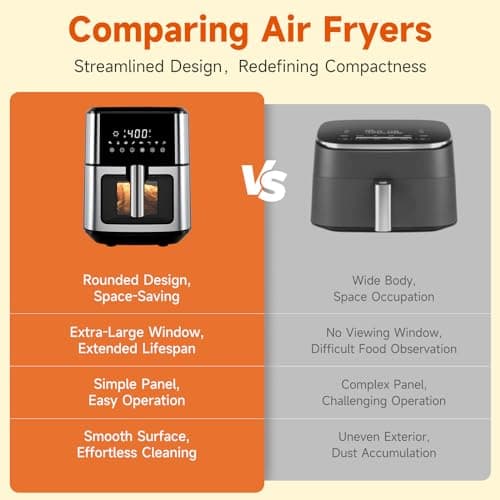 Kitchen Elite Air Fryer Stainless Steel with View Window, XL 8.5QT Large Airfryer, 8-in-1 Digital Control, 400°F Temp Controls, Nonstick Dishwasher-Safe, Space-Saving, Roast, Broil, 1500W 7