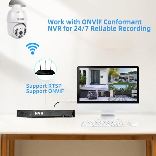 EVERSECU 4K 8MP UHD Screw-in 4 Inch PTZ Security Camera, Outdoor Waterproof, Wireless 2.4G&5Ghz WiFi, ONVlF&RTSP Stream, 360° View, Auto Tracking, 2 Way Audio, Motion Detection, Remote View 6