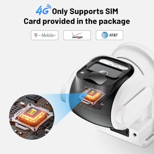 runofast 4G LTE Cellular Security Camera,No WiFi Solar Wireless Camera Outdoor Built in SIM Card & Subscription Monthly Fee, Remote Control, Pan Tilt,2K HD Night Vision, 2-Way Talk,Motion Detection 6