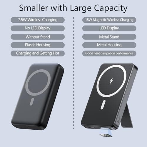YUJE Magnetic Power Bank, for MagSafe Battery Pack 10000mAh, PD 20W USB-C Fast Portable Charger Power Bank, Wireless Battery for iPhone 17/16/15/14/13/12 Series 9