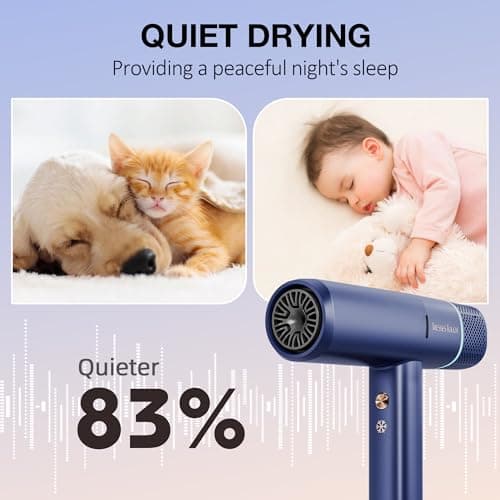 Ionic Hair Dryer with Diffuser and Concentrator, Professional Lightweight Quiet Blow Dryer, Powerful 1600 Watt Motor for Fast Drying and Straight & Wavy Hair, 3 Temps/2 Speeds, 6.56 Ft Cord, Blue 7