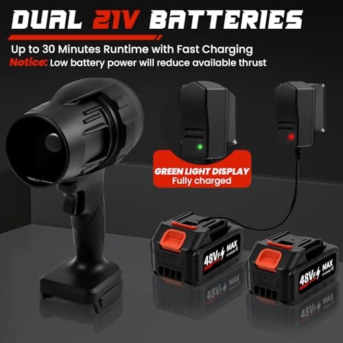 Buvnatep Cordless Turbo Leaf Blower – 2×48V Batteries & Fast Charger, 180,000 RPM Handheld Air Blower for Lawn, Patio, Car, and Dust Removal 5