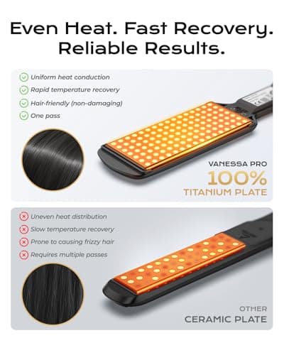 Titanium Flat Iron Hair Straightener for Natural Hair, 2 inch Hair Straightener for Thick Hairs, Silk Press Flat Iron Wide Plate 5