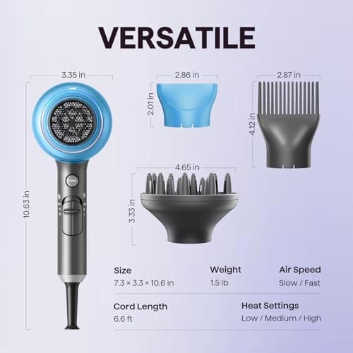 Wavytalk Hair Dryer with Diffuser, Blown Away Ionic Hair Dryer for Curly Hair with Comb, 1875W Fast Drying Blow Dryer with Ceramic Technology, 3 Attachments for All Hair Types, Light and Quiet, Blue 7
