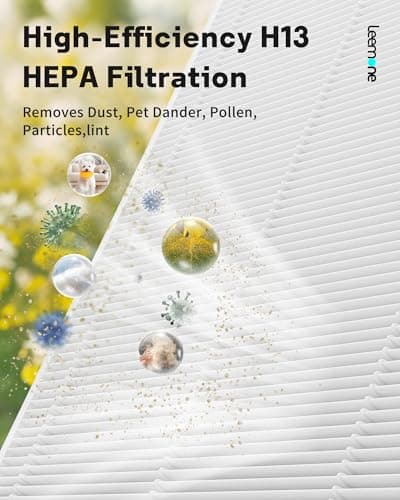 Leemone 5510 5520 Replacement Filter Q Compatible with Winix 5510,5520 Air Purifier,2 x HEPA + 2 x Activated Carbon Combo for Dust Pollen Pet Smoke, Part# 1712-0123-00 For Large Room 1882 Ft²/Hr 5