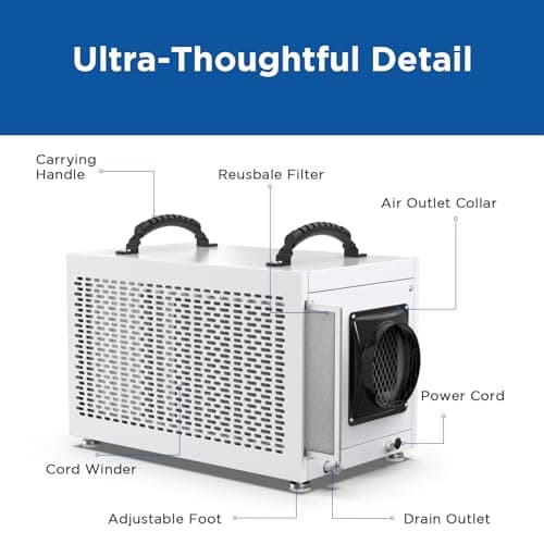 145 Pints Commercial Dehumidifier for Crawl Space, Energy Star Certified Dehumidifier with Drain Hose Compact for Large Basement Industrial Water Damage 7
