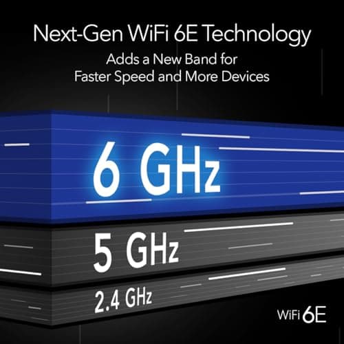 NETGEAR Nighthawk Tri-Band WiFi 6E Router (RAXE300) - Security Features, AXE7800 Wireless Gigabit Speed (Up to 7.8Gbps), New 6GHz Band, 8-Streams Cover up to 2,500 sq. ft., 40 Devices 6