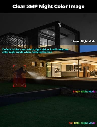 Hiseeu Wireless Security Cameras Outdoor, 5G & 2.4G WiFi Pro, Wireless Home Security Camera System, Dual Lens, 360° Pan & Tilt, Auto Tracking, Color Night Vision, 1TB HDD No Subscription, Need Plug In 8