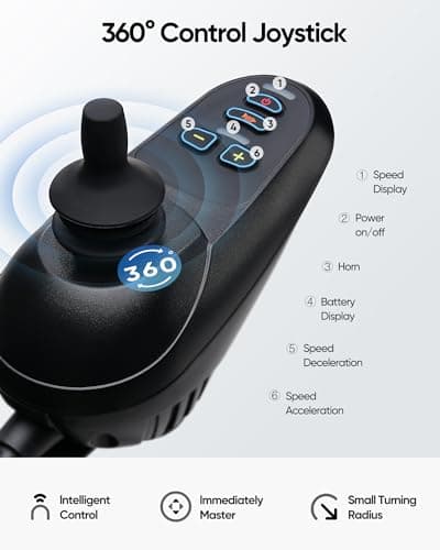 VERPAL Electric Wheelchair, 25 Miles Longer Range, Foldable Power Wheelchair for Adults Seniors,500W Dual Motors,Compact Motorized Wheelchair All Terrain,Intelligent Folding, Travel Size (Large) 5