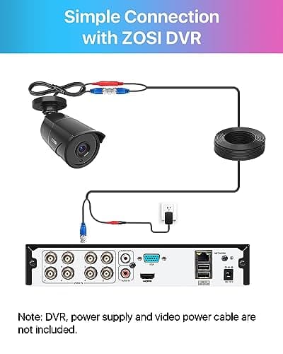 ZOSI 1080p HD-TVI Home Security Camera with Audio,Built-in Mic,Night Vision,1920TVL 2MP Outdoor CCTV Cam Only Compatible with ZOSI 3K Lite Analog DVR 5
