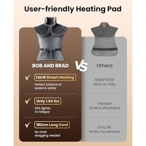 BOB AND BRAD Heating Pad for Back Pain Relief, FSA Edge-Weighted Electric Heat Pad for Neck HSA Eligible, Shoulders &Full Body Relief, Fast Heating, ETL Certified, Gift for Women Men Family 24"x34" 8