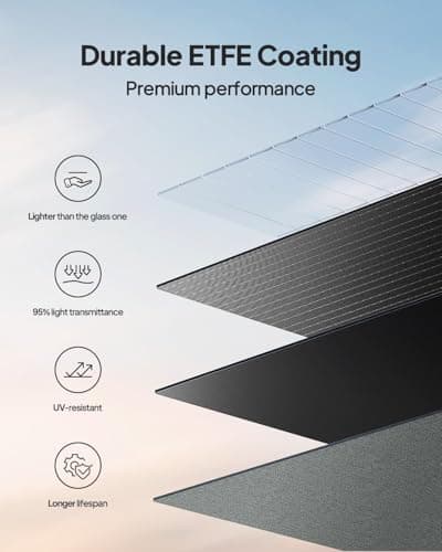 BLUETTI AC180 Solar Generator with 200W Solar Panel (Ships Separately), 1152Wh Portable Power Station w/ 4 1800W (2700W Surge) AC Outlets, LFP Power for Outdoor Camping, Trip, Power Outage 7