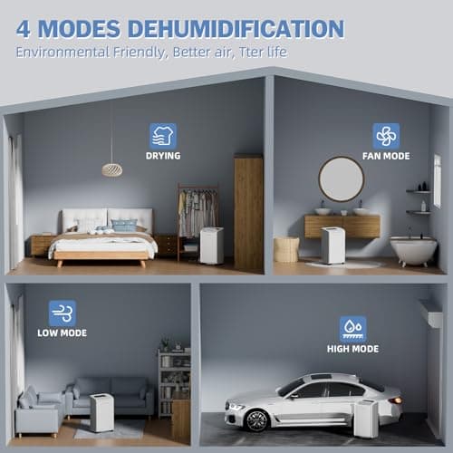 AIRPLUS 4,500 Sq.Ft 70 Pint Dehumidifier for Basements and Home-with Drain Hose,Efficient,Energy-with Dual Protection and 4 Smart Modes,24H Timer,Defrost,for Large room 6