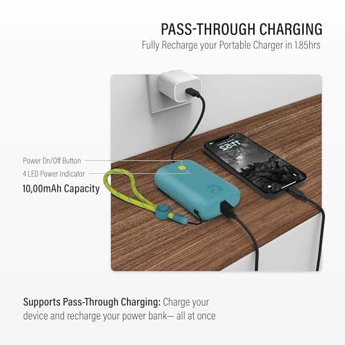 Nimble Champ Portable Charger, 10,000mAh Power Bank Fast Charging, 20W Dual USB-C Battery Pack with Cable, Travel Essential Power Bank for iPhone Laptops Galaxy Tablet Pixel iPad Macbook Kindle Airpod 3