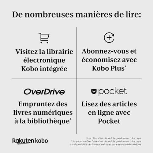 Kobo Clara BW | eReader | 6” Glare-Free Touchscreen with ComfortLight PRO | Dark Mode Option | Audiobooks | Waterproof | 16GB of Storage | Black 8