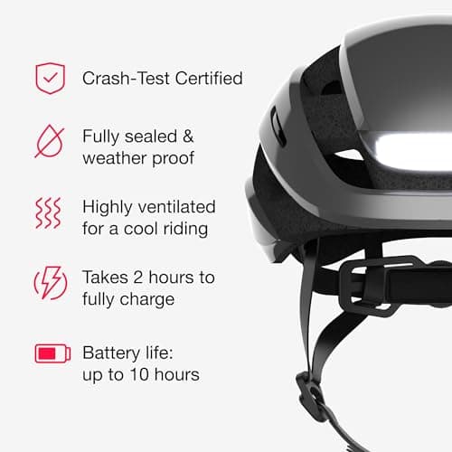 Lumos Ultra Smart Bike Helmet | Customizable Front and Back LED Lights with Turn Signals | Road Bicycle Helmets for Adults: Men, Women (Without MIPS) 8