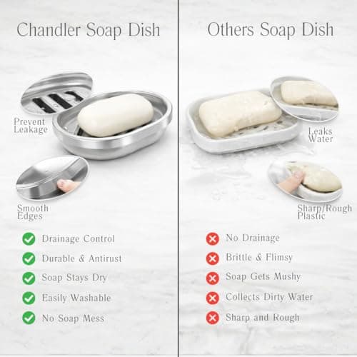 Chandler Stainless Steel Soap Dish for Shower & Bathroom Sink – Heavy Duty Metal Soap Holder, Hanging Soap Holder, Brushed Nickel Soap Dish with Drainage, Anti-Rust Stainless Steel Soap Bar Holder 6