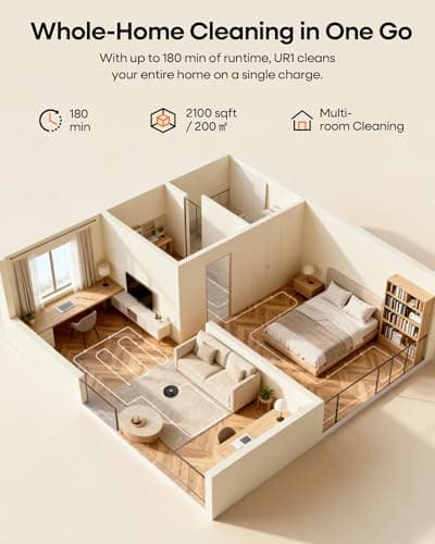 uninell Robot Vacuum and Mop Combo,5000Pa180mins Runtime with App Remote Alexa Control, Ideal for Hard Floor Carpet Pet Hair, Low Battery Recharge,Schedule Cleaning(UR1) 7