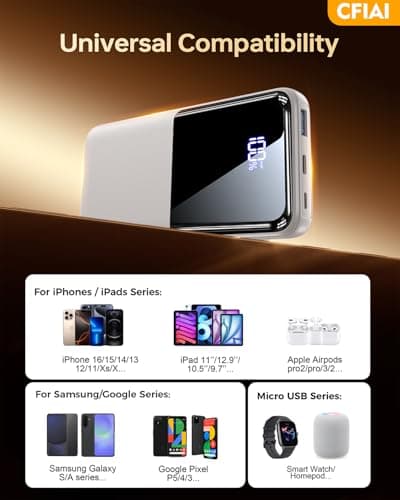 Portable Charger Power Bank - 15,000mAh Battery Pack Portable Phone Charger with Built in Cable 22.5W Fast Charging Powerbank Compatible with iPhone Android Samsung Phone, Travel Camping Essential 7