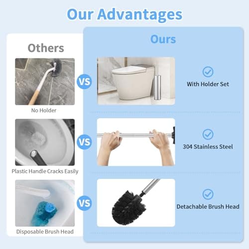 Stainless Steel Toilet Brush and Holder Set Brushed Silver Heavy Duty Toilet Bowl Brush with Long Handle for Bathroom and Farmhouse 6