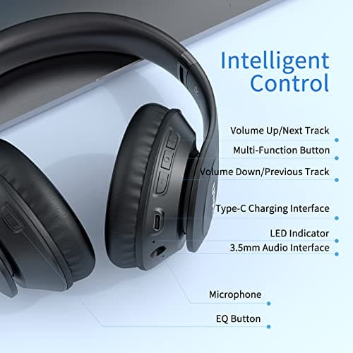Uliptz Wireless Bluetooth Headphones, 65H Playtime, 6 EQ Sound Modes, HiFi Stereo Over Ear Headphones with Microphone, Foldable Lightweight Bluetooth 6.0 Headset for Travel/Office/Cellphone/PC 6