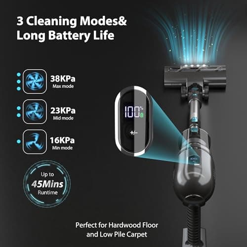 PRETTYCARELIFE Cordless Vacuum Cleaner, 38Kpa Powerful Stick Vacuum with Brushless Motor, LED Touch Display, 45 Mins Long Runtime, Self-Standing Lightweight Vacuum for Hard Floor Carpet Hair, P1-Pro 5