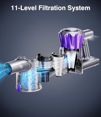 MBYULO Cordless Vacuum Cleaner, 450W 50Kpa Powerful Stick Vacuum, Up to 70Mins Rechargeable Battery, Vacuum Cleaners for Home Anti-Tangled Lightweight Handheld for Hardwood Floor, Carpets, Pet Hair 6