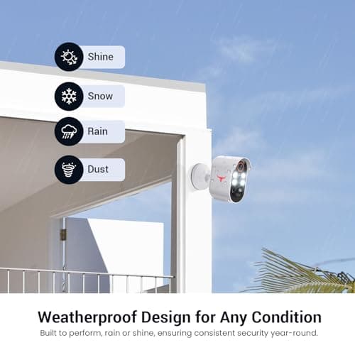 FameVibe 1080p Security Camera, Smart AI Human Detection, Color Night Vision, 2-Way Talk, Cloud Storage, 2.4G WiFi, Battery Powered Wireless Camera, Indoor/Outdoor Surveillance Bullet Cam 7