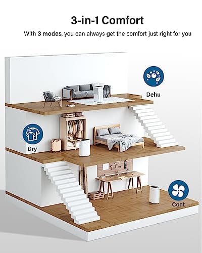 Hansabenne 35-Pints Dehumidifier for Basements - 3000 Sq. Ft. Dehumidifier with Auto or Manual Drainage - Compact Dehumidifier with Intelligent Humidity Control | Auto Defrost | Dry Clothes for Home 7