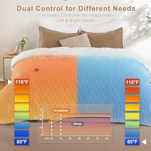STARBEDIA Heating Blanket Wireless Electric Blanket Queen Size, Dual Control Heated Blanket with 10 Heating & 10 Time Setting, Queen Electric Blanket ETL Certified, 10H Auto Shut Off, White, 84"x90" 5