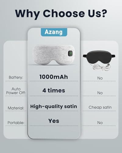 Azang Heated Eye Mask - Cordless Eye Mask for Dry Eyes, FSA - HSA Eligible, Eye Relief, Improved Sleep, Washable Eye Heating pad for Travel and with Replaceable Shell (Gray) 5