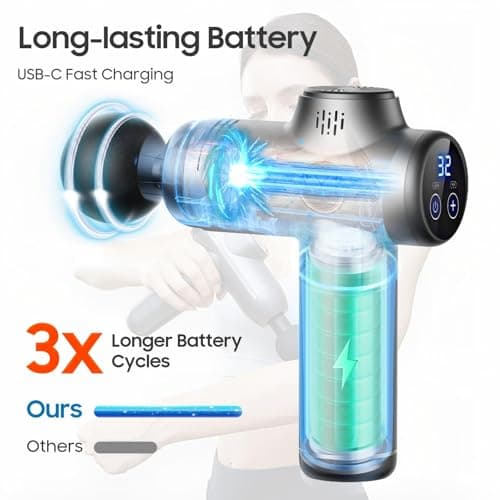 JOYSUWERUN Massage Gun with Heat, Mini Massage Gun - Portable Handheld Muscle Pain Relief and Recovery Tool, Compact and Convenient for Travel and Home Use, 6