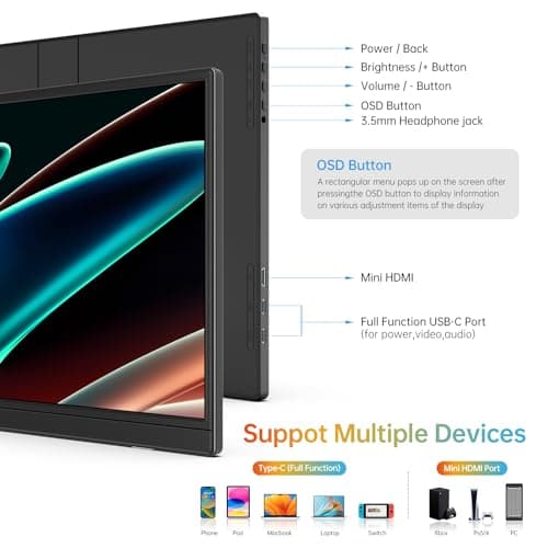ForHelp 14 Inch Portable Monitor FHD1200P Ultra-Slim for Laptop Monitor, USB-C&HDMI Plug&Play,100% SRGB,Dual Speakers Extender Display. Built-in Stand,for Laptop,PC Phone Xbox PS4/5 7