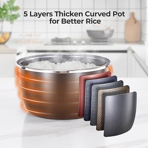 Narcissus 3.5-Cup Rice Cooker for 1-3 People, Multifunctional for Rice, Oatmeal, Quinoa - Slow Cook, Steam, Cook & Steam Together, Blue 6