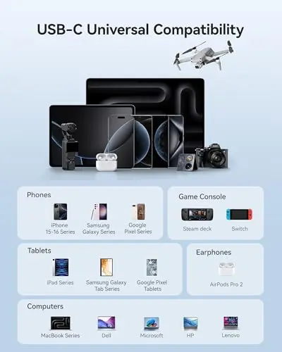 Baseus Enercore Power Bank, 20000mAh Fast Charging Portable Charger Built-in 67W Retractable USB-C Cable, Battery Pack for Laptop, iPhone 16/15 Series, Samsung, MacBook, Drone, Outing/Travel Essential 8