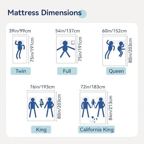 Amazon Basics Breathable Memory Foam Mattress, Soft Plush Feel, 12 Inch, Full, White/Grey 9