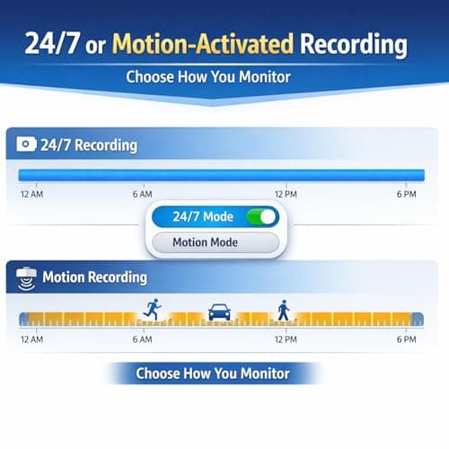 4PC Wireless Solar Outdoor Security Camera, 2.4/5G WiFi Outdoor Camera Wireless with Solar Panels,2K Color Night Vision, IP65 Waterproof, AI Motion Detection, 2 Way Talk, IP65, SD/Cloud,Works w/Alexa 9