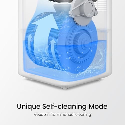 smartmi Evaporative Humidifiers, Cool No Mist Humidifiers for Bedroom, Air Humidifiers for Baby, 4L Top Fill, Self-Cleaning, Quiet, Smart APP Control, Auto Shutoff, Air-drying, Shockproof White 6