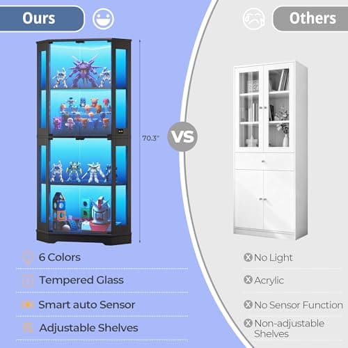 IRONCK 71 Inch Carbon Fiber Corner Glass Display Cabinet with Human Body Sensor & 6-Color LED Lights, 4-Tier Tempered Glass Display Case with 2 Adjustable Shelves for Collectibles, Toys, Black 7