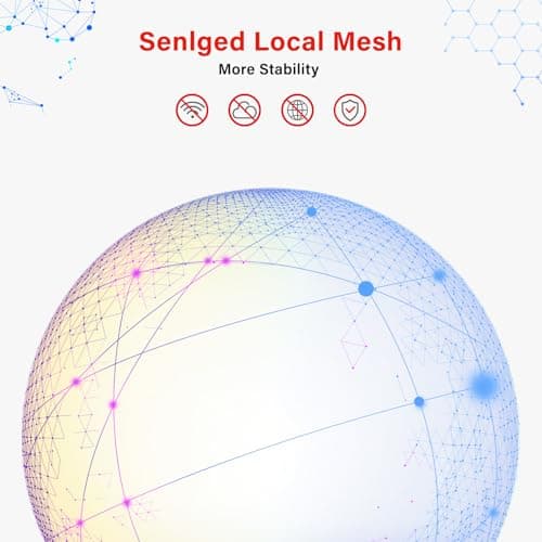 Sengled Dual Mode Smart Light Bulbs with Remote & App Control, Color Changing Bulbs, RGBW LED Light Bulbs 2700K-6500K Dimmable, 60W, Local Group Control (4P No Remote, No Support Alexa & Google) 7