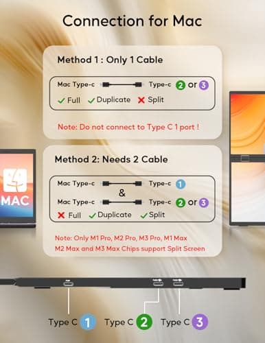 ZSCMALLS Laptop Screen Extender-15.6" Dual Portable Monitor for Laptop USB-C HDMI Stacked Folding Triple Monitor Travel Display with Kickstand VESA for Windows Mac 5